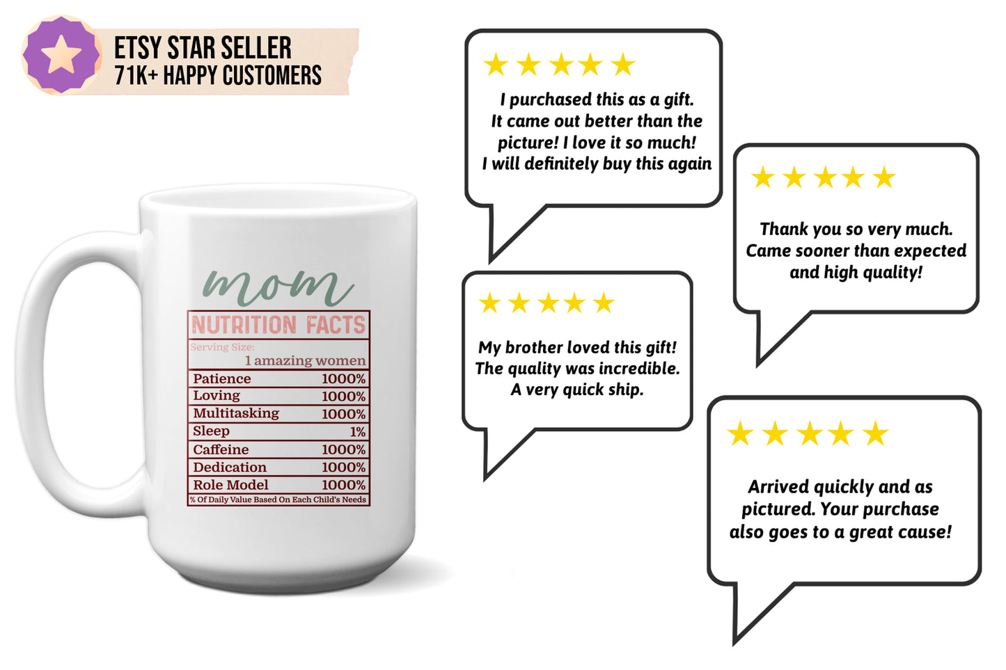 Unique "What A Mom Is Made Of" Mug