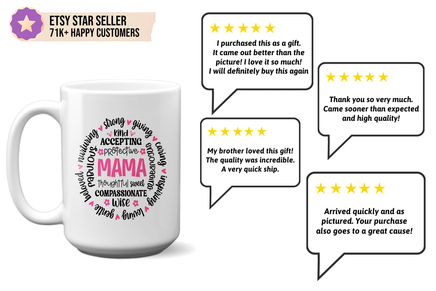 Affirmation "MAMA" Mother's Day Mug