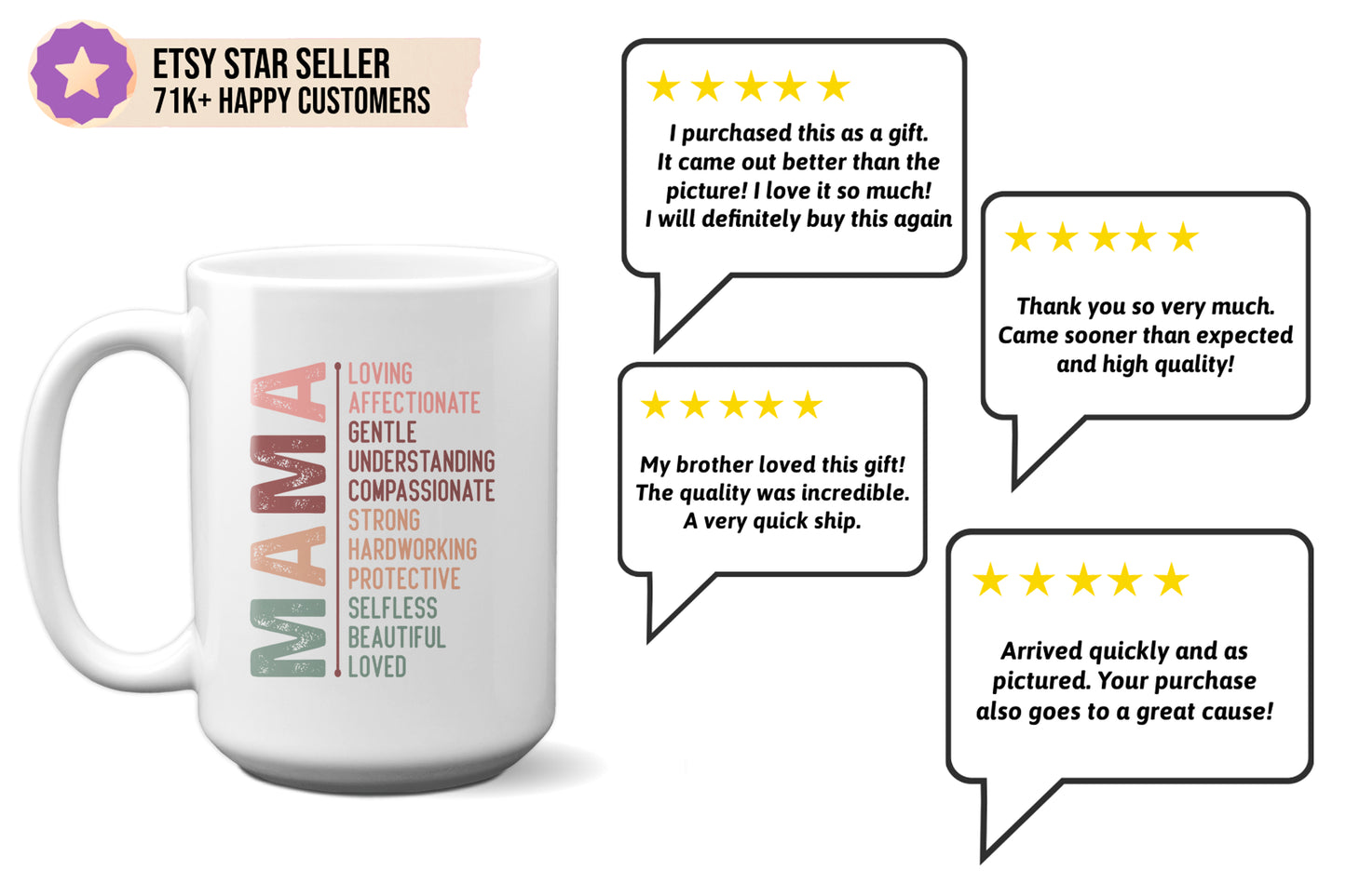 Positive Affirmation "MAMA" Mug