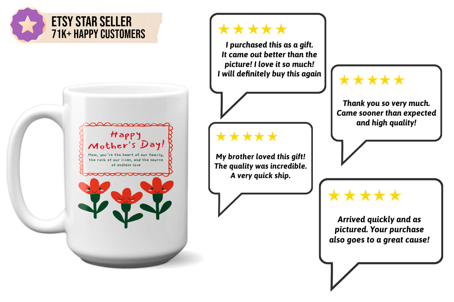 Floral Happy Mother's Day "Heart Of Our Family" Mug