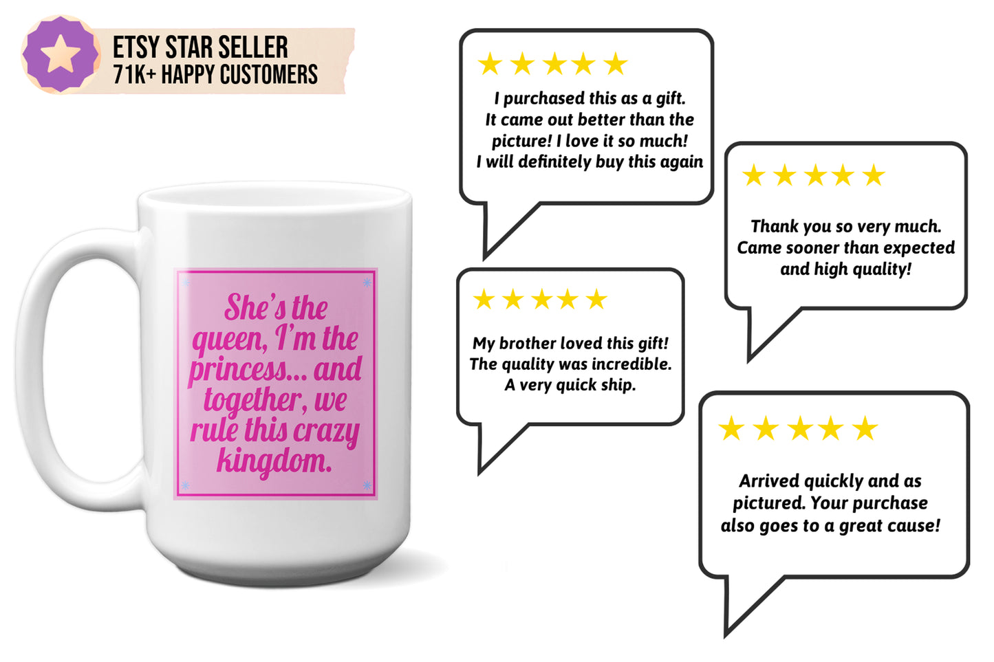 Rule the Kingdom with Our "Queen & Princess" Mother's Day Mug