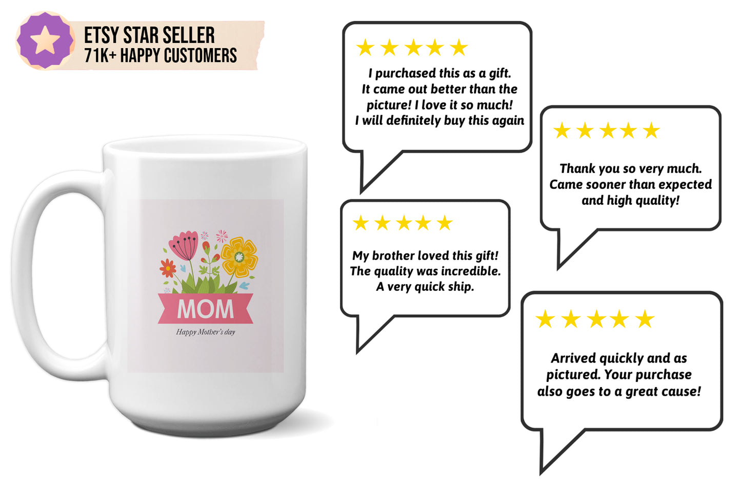 Mom - Happy Mother's Day Floral Mug
