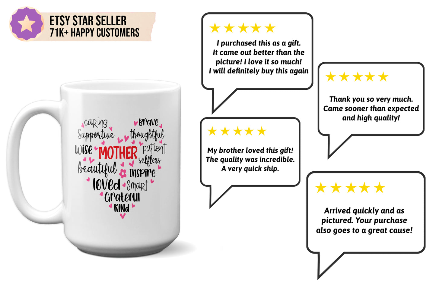 Heart "Word Cloud" Mother's Day Mug
