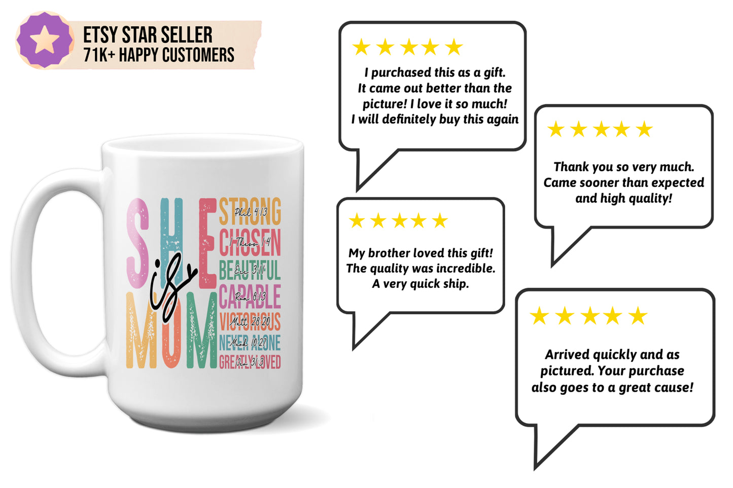 Celebrate Her Strength 'She Is Mom' Mother's Day Mug