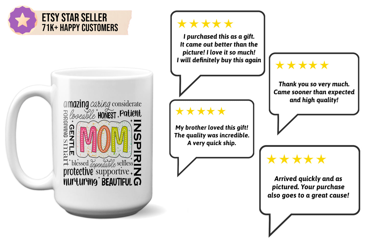 Mom Affirmations Mother's Day Mug