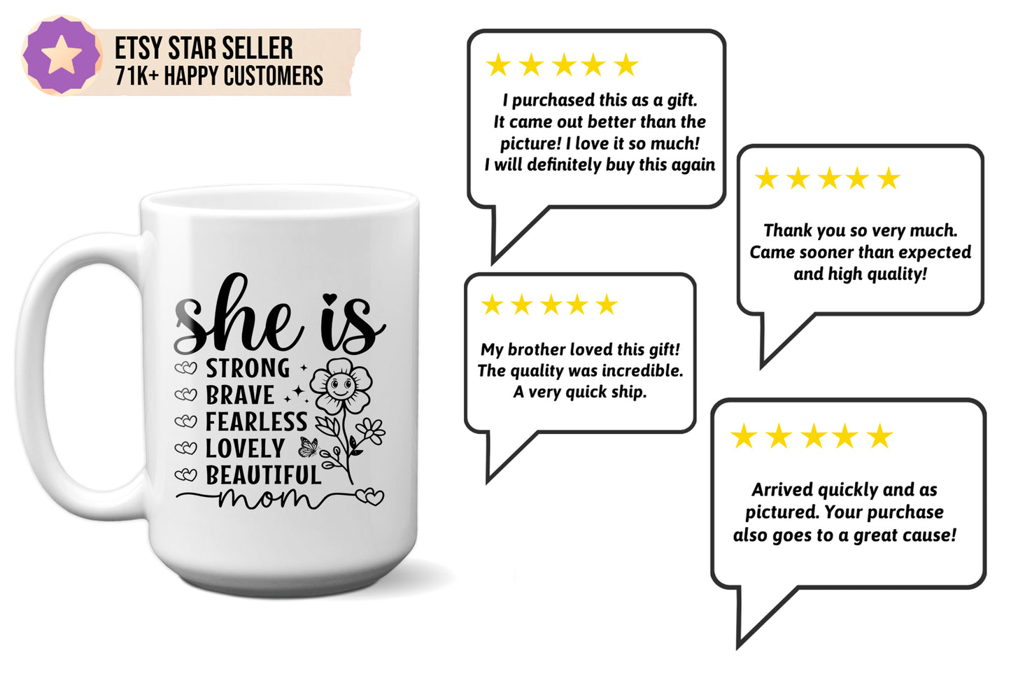 Positive Affirmation "Strong & Fearless" Mug