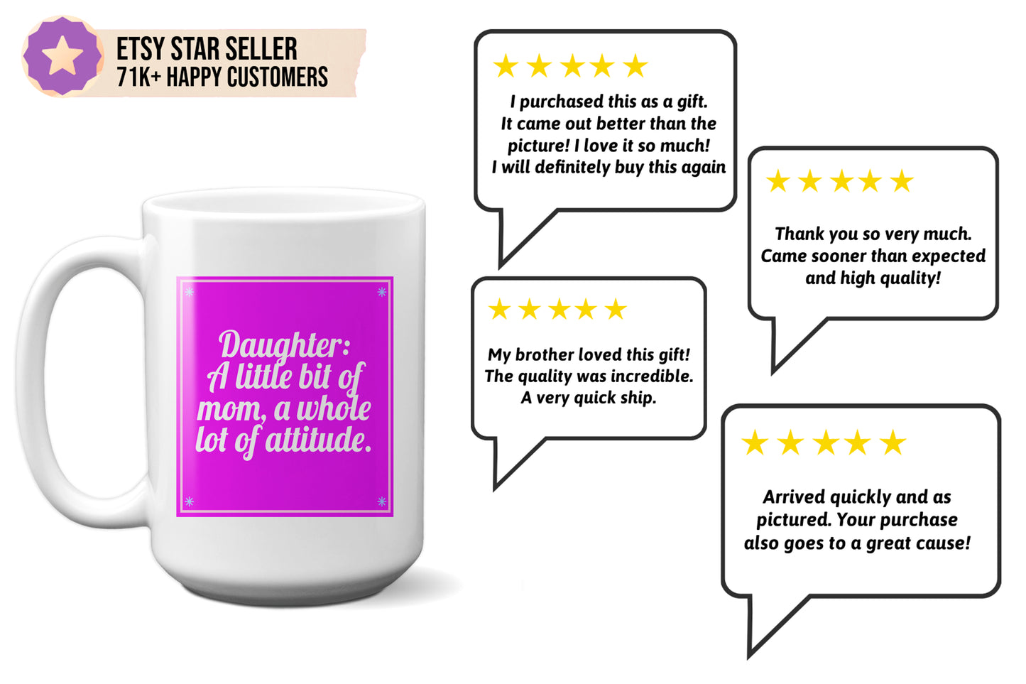 Daughter Definition Mother's Day Mug