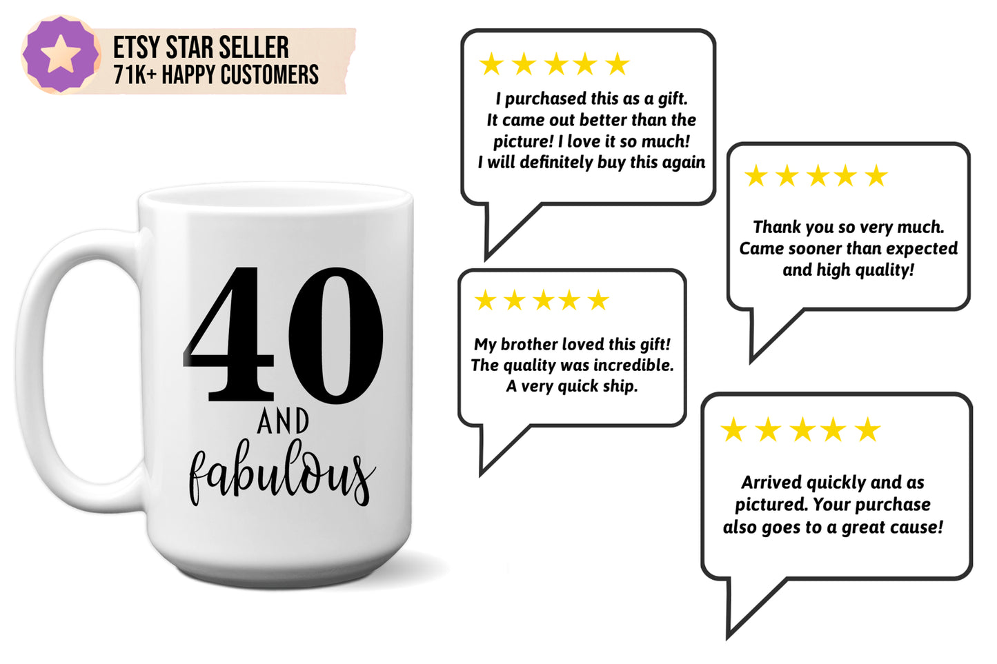 Fun "40 and Fabulous" Mug