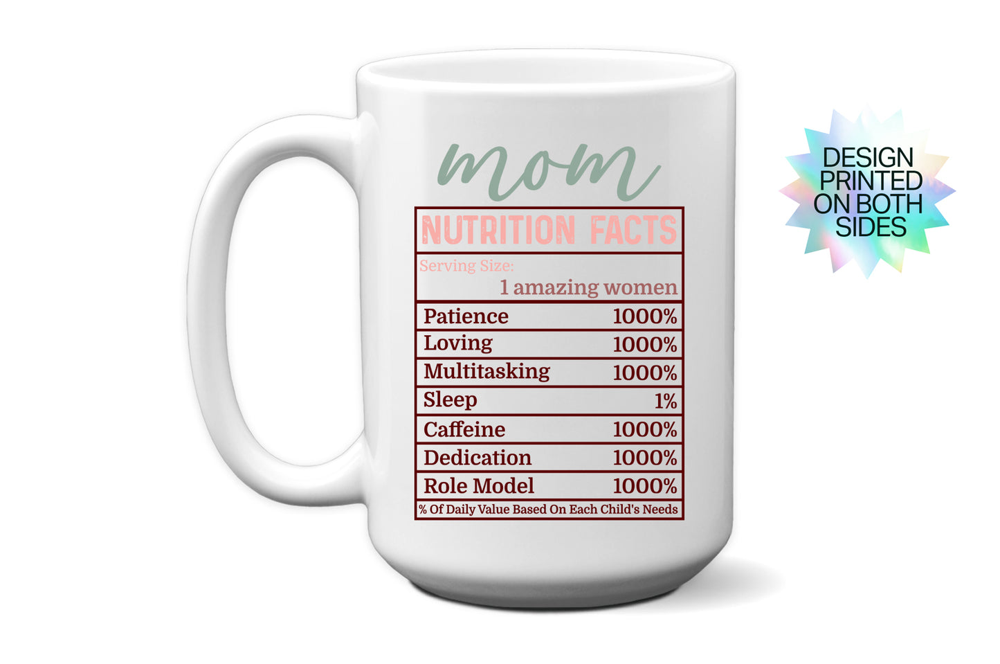 Unique "What A Mom Is Made Of" Mug