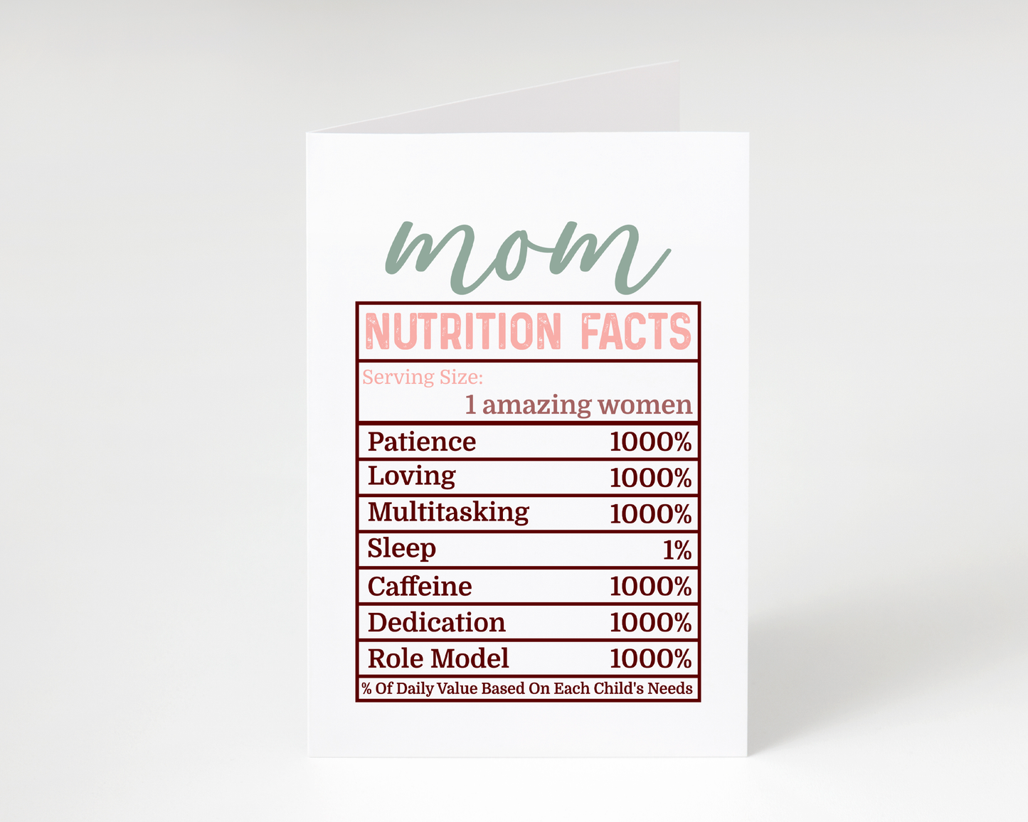 Happy Mother's Day "Mom Nutrition Facts" Card