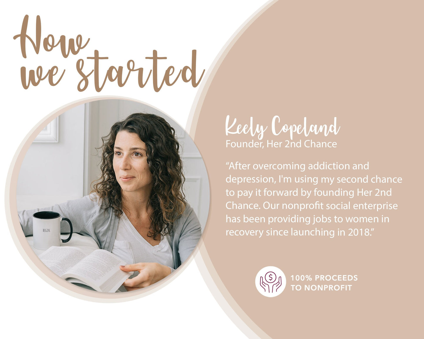 Your Unstoppable Empowering Women Card