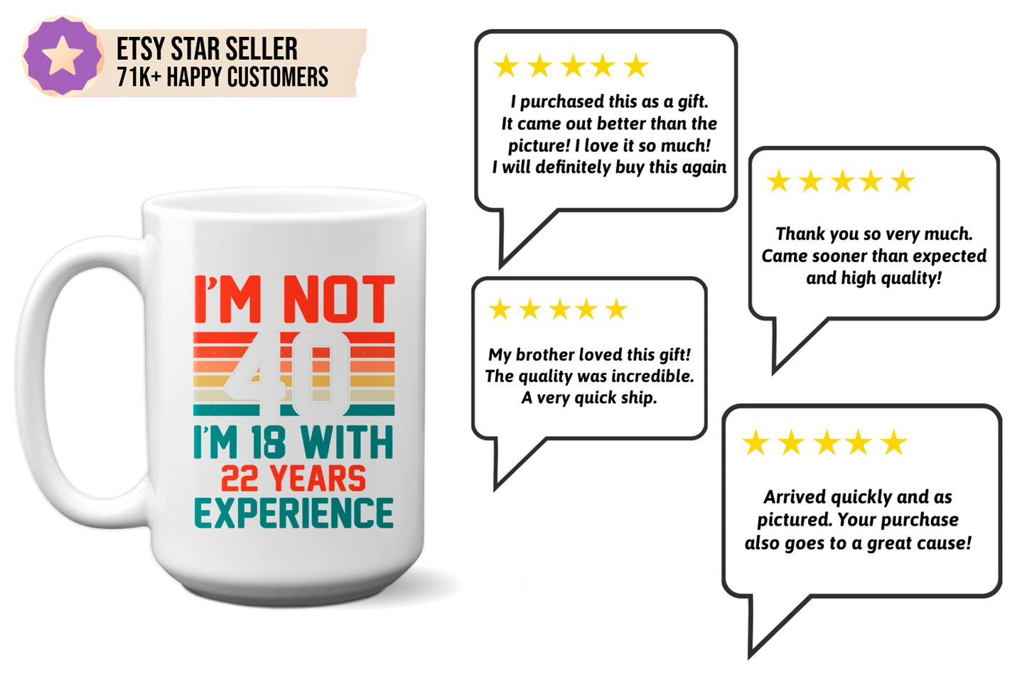 Fun "I'm Not 40, I'm 18 with 22 Years Experience" Mug