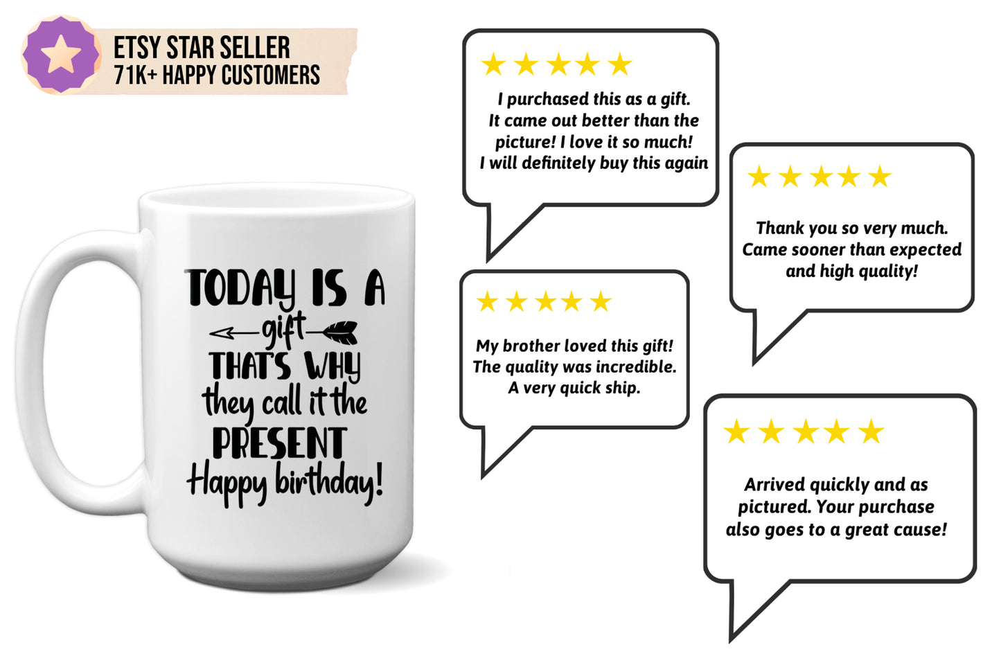 Fun "Today is a Gift, That’s Why They Call it the Present" Mug